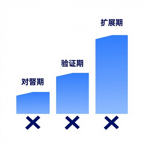 AI时代舆情管理怎么做