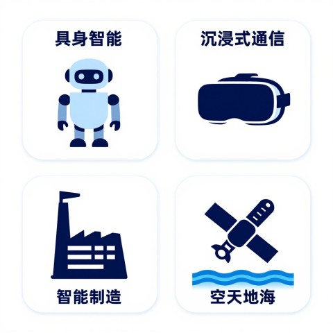 ## 你的6G战略布局，是否正卡在“知道趋势、看不懂场景”的断层上？
