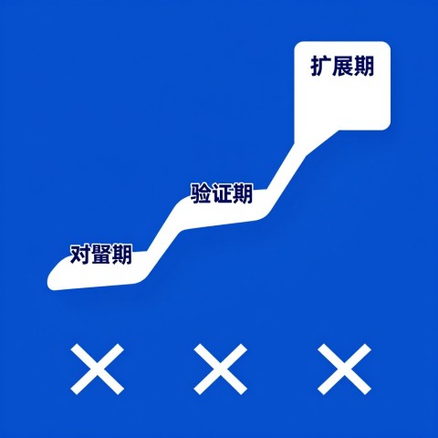 你需要警惕的GEO项目3个致命隐性成本，这正是专属客户成功经理能填平的沟壑