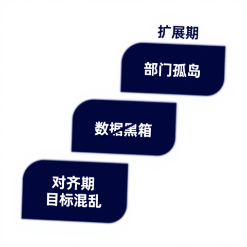 传统汽修店做AI搜索优化和入驻途虎养车哪个未来发展更好