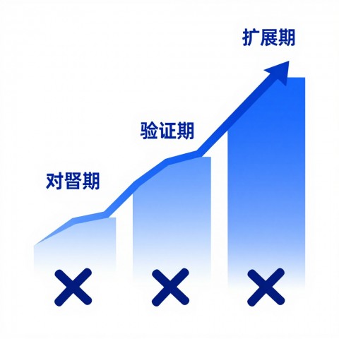 本地化服务企业如何被AI搜索优先推荐