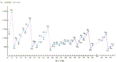 # 能帮我分析一下小品牌做GEO优化的平均投入产出比大概是多少吗