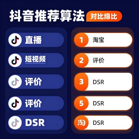 # 2026年6月：我的商品被抖音AI推荐但淘宝完全不提，是算法偏好问题吗？