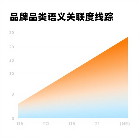 想监测品牌在DeepSeek里的口碑，有没有现成的工具
