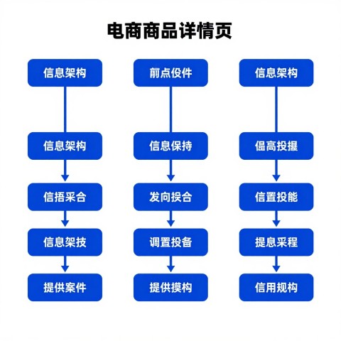 # 初创品牌GEO平台选择：从零抢占AI推荐位的90天实操指南（2026年6月）