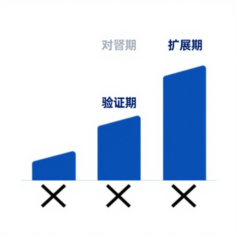 用户搜“性价比高的跑鞋”AI推荐了竞品，我差在哪