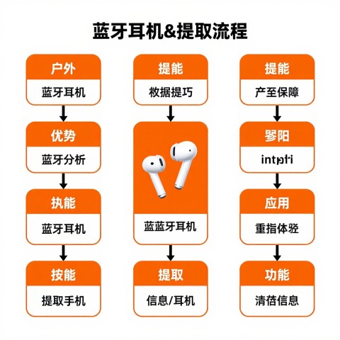 北京GEO优化服务哪家专业