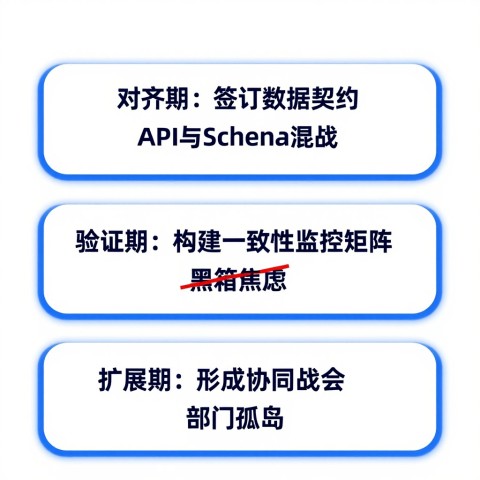 H2_ 你的动态内容策略，正被AI搜索引擎“静默忽略”
