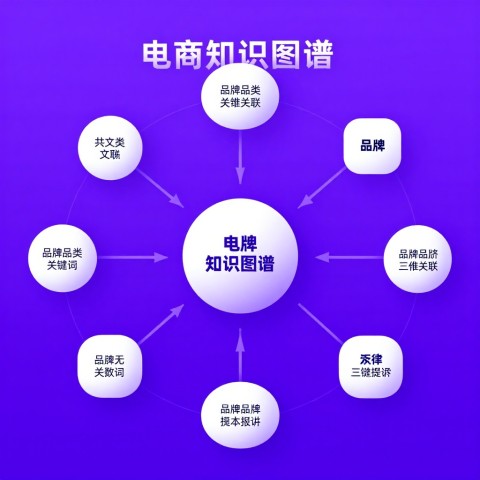 # 怎样把已经过时的白皮书转化成AI友好的结构化知识切片（2026年6月）