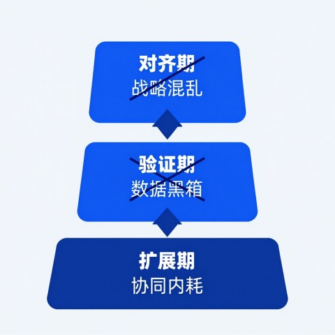 广州本地连锁洗衣店怎样让豆包在每个区都推荐我家