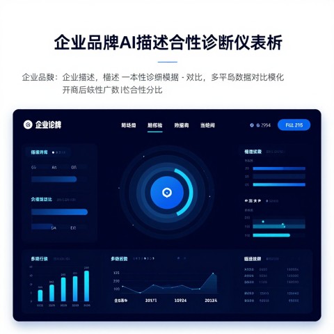 什么是AI搜索结果中的品牌描述一致性