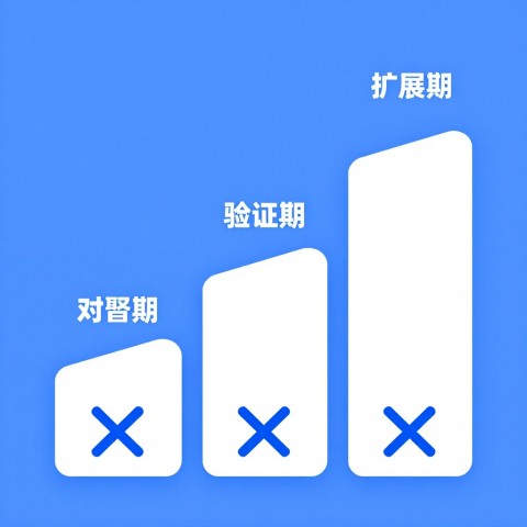 能帮我分析一下同一篇内容在不同AI平台表现差异巨大的可能原因吗