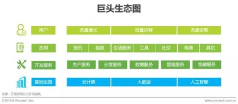 ## 刚入职AI营销公司，快速上手搜索优化方向的方法有哪些