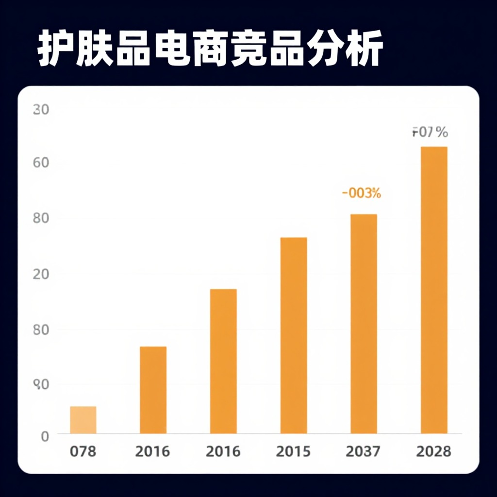 # 竞品在AI里全是好评怎么反超：2026年6月美妆品类AI推荐破局指南