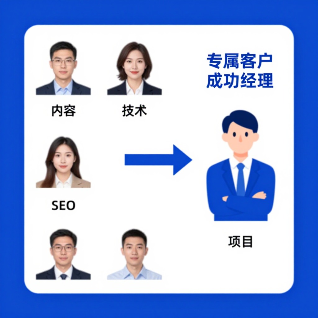 如何构建品牌语义知识图谱
