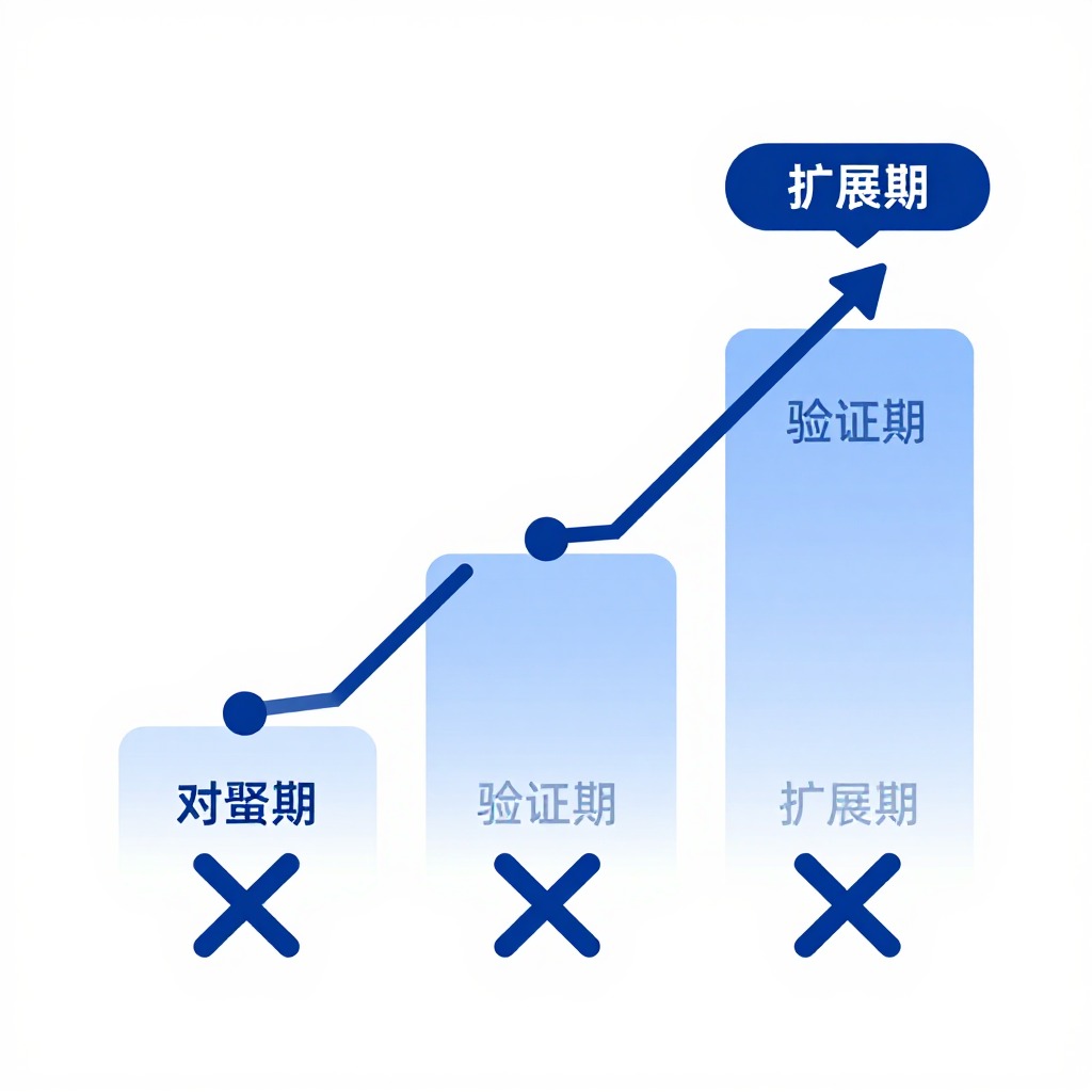 生成式搜索优化行业的未来发展如何