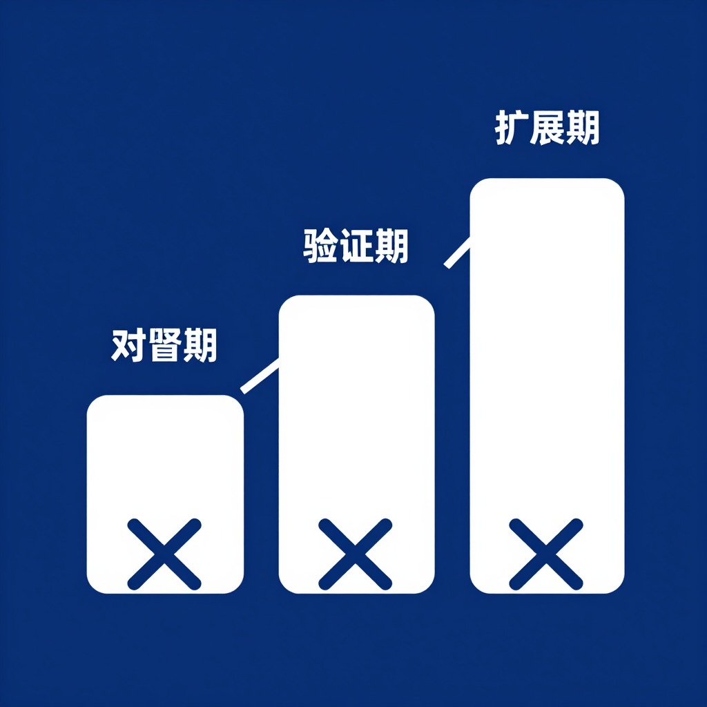 假设我是新消费品牌从零开始，怎样快速建立AI搜索存在感
