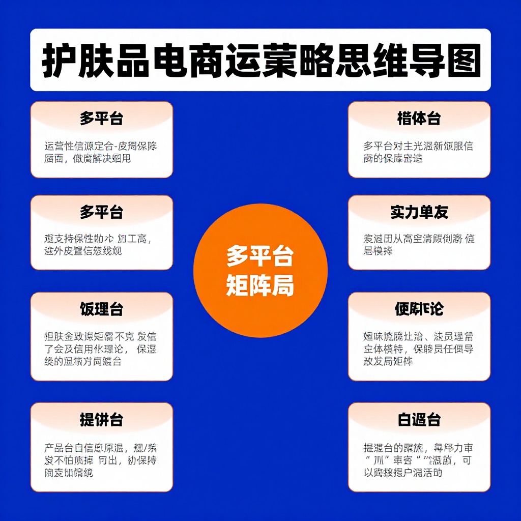 # 品牌如何应对AI搜索政策变化：2026年6月电商GEO防御与突围指南