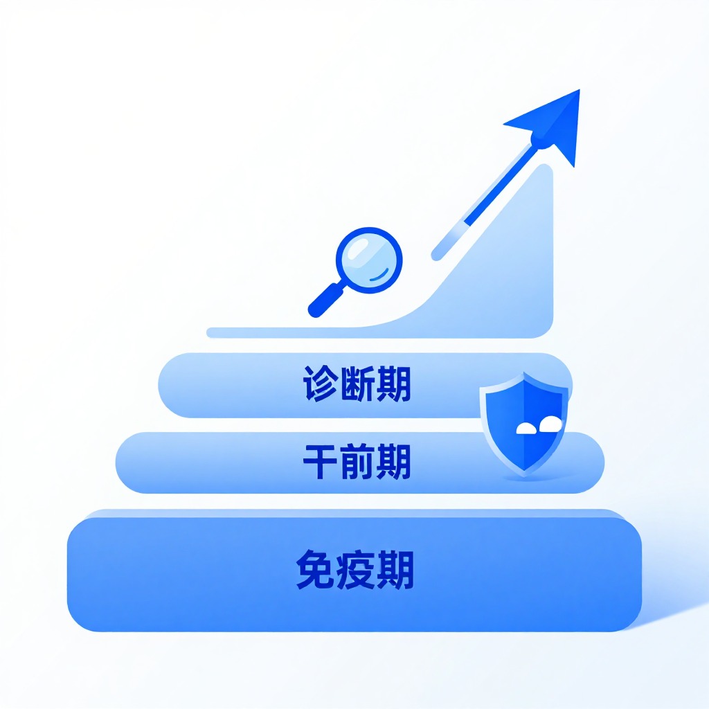 品牌负面关联在AI搜索里是什么意思，自动关联机制是什么