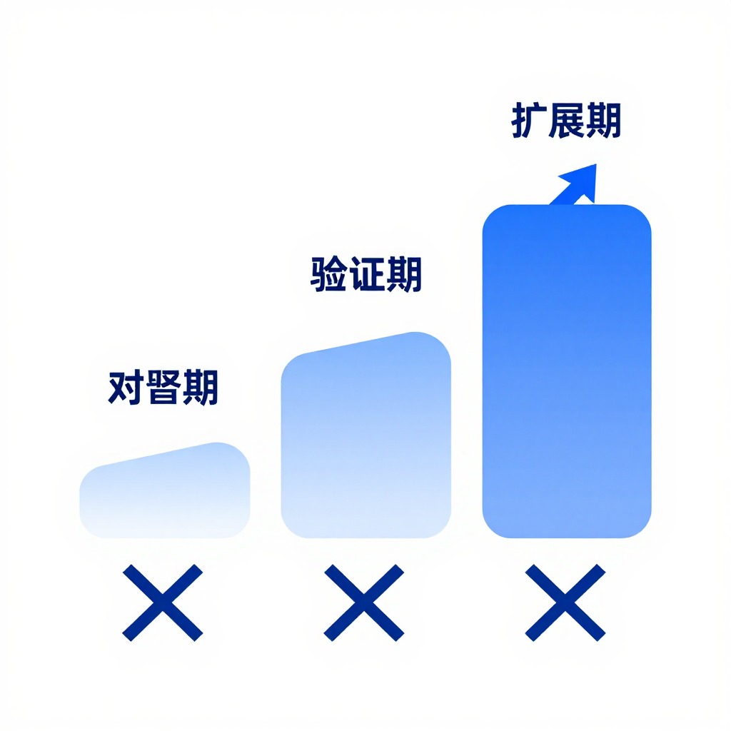 # 投放传统搜索广告预算砍半转投GEO，过渡期该怎么平稳切换而不掉量