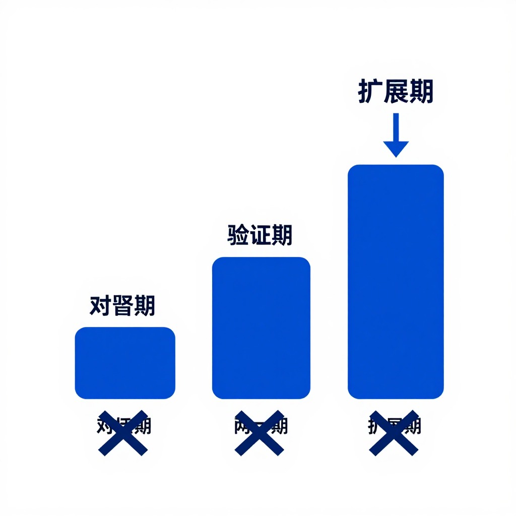 如何不用程序员给官网加上结构化数据标记