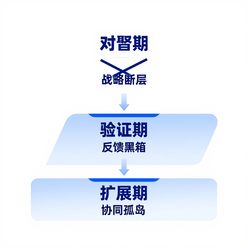 不明白AI为什么会推荐那个牌子