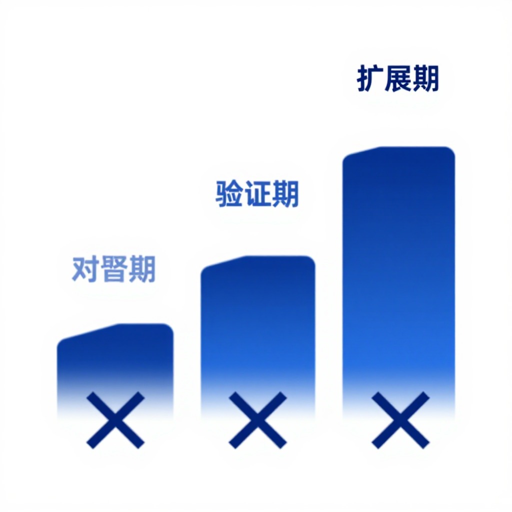 AI搜索算法更新后，旧内容的权重会下降吗